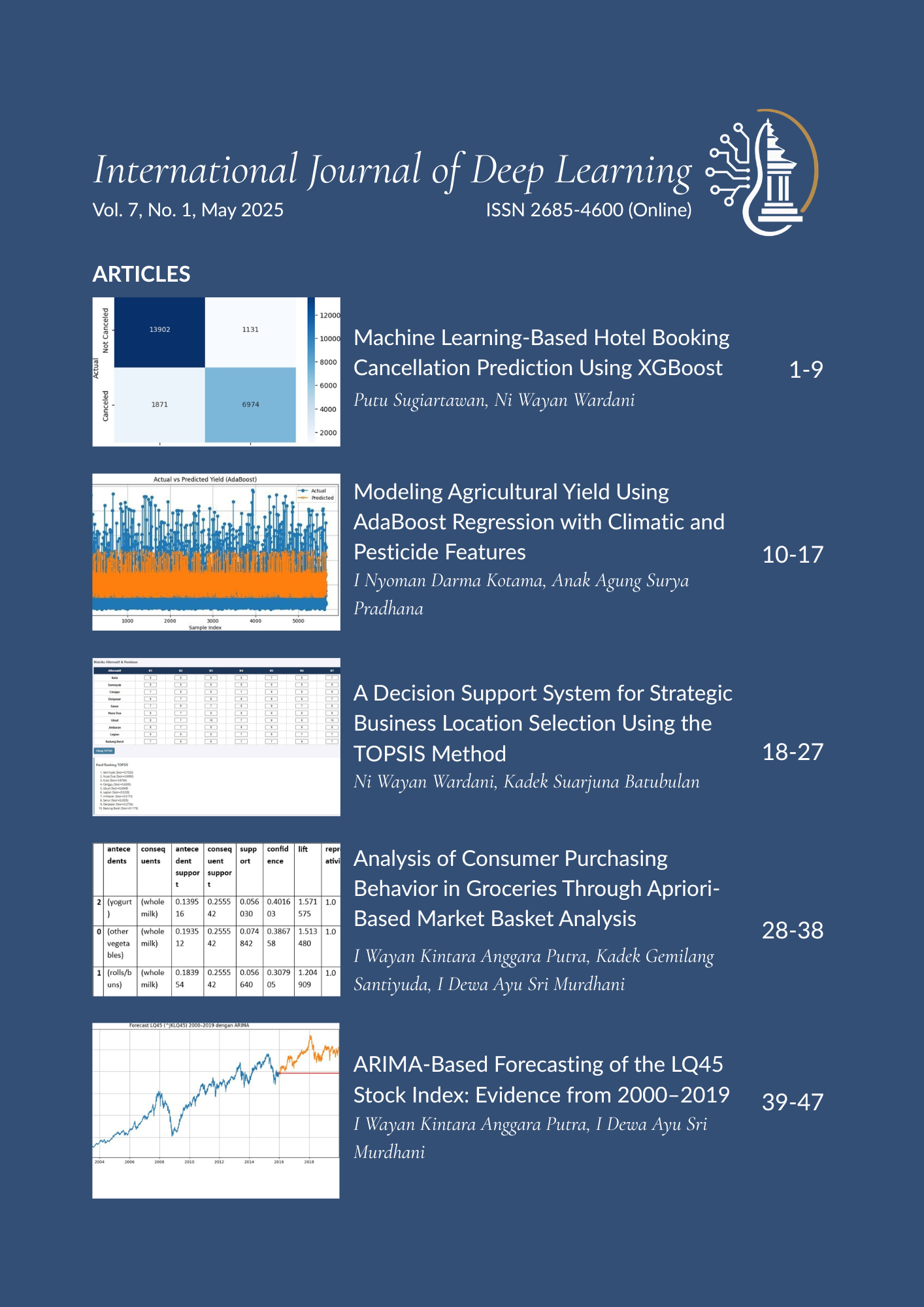 Vol 7 No 1 (2025): May