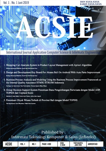 ACSIE (International Journal of Application Computer Science and Informatic Engineering)