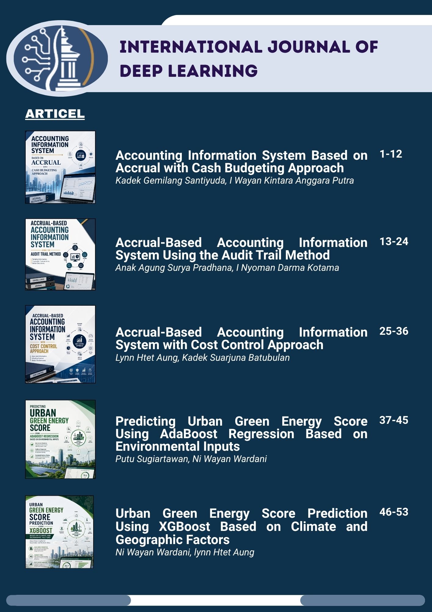 ACSIE (International Journal of Application Computer Science and Informatic Engineering)